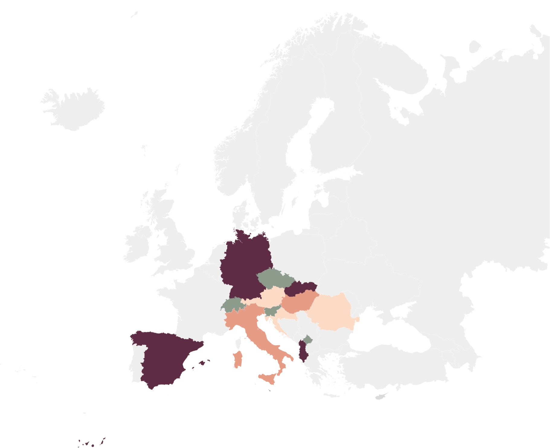 Partnernetzwerk Europa